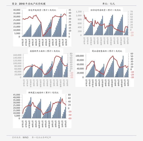 中国桑蚕丝市场概览 优质品牌与针纺织品销售分析
